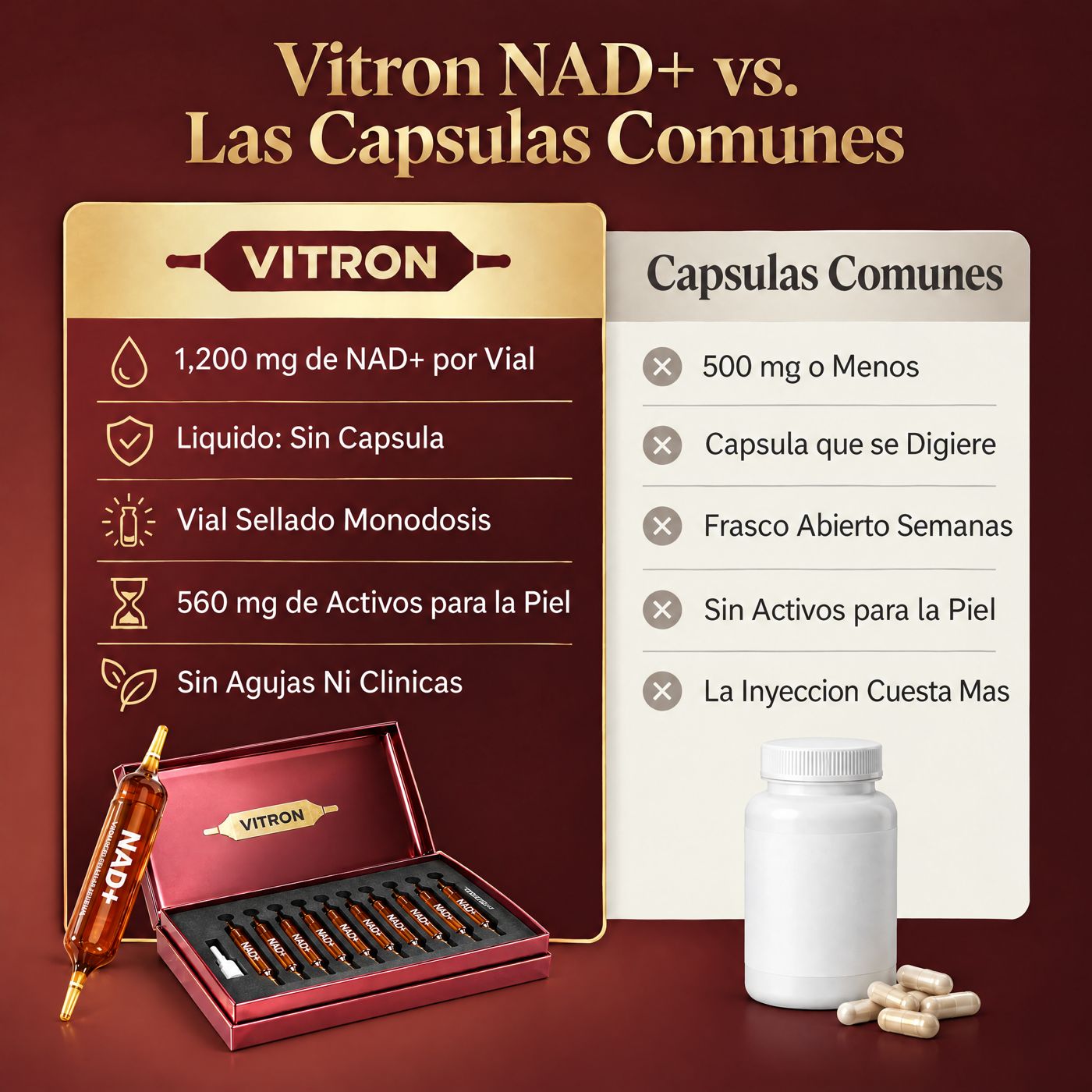 Vitron NAD+ vs. las cápsulas comunes