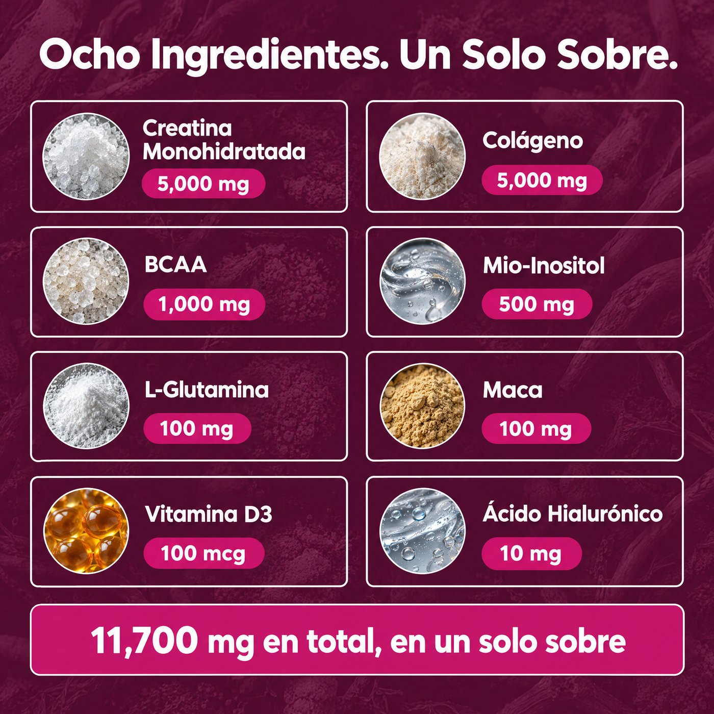 Ocho ingredientes con sus dosis exactas