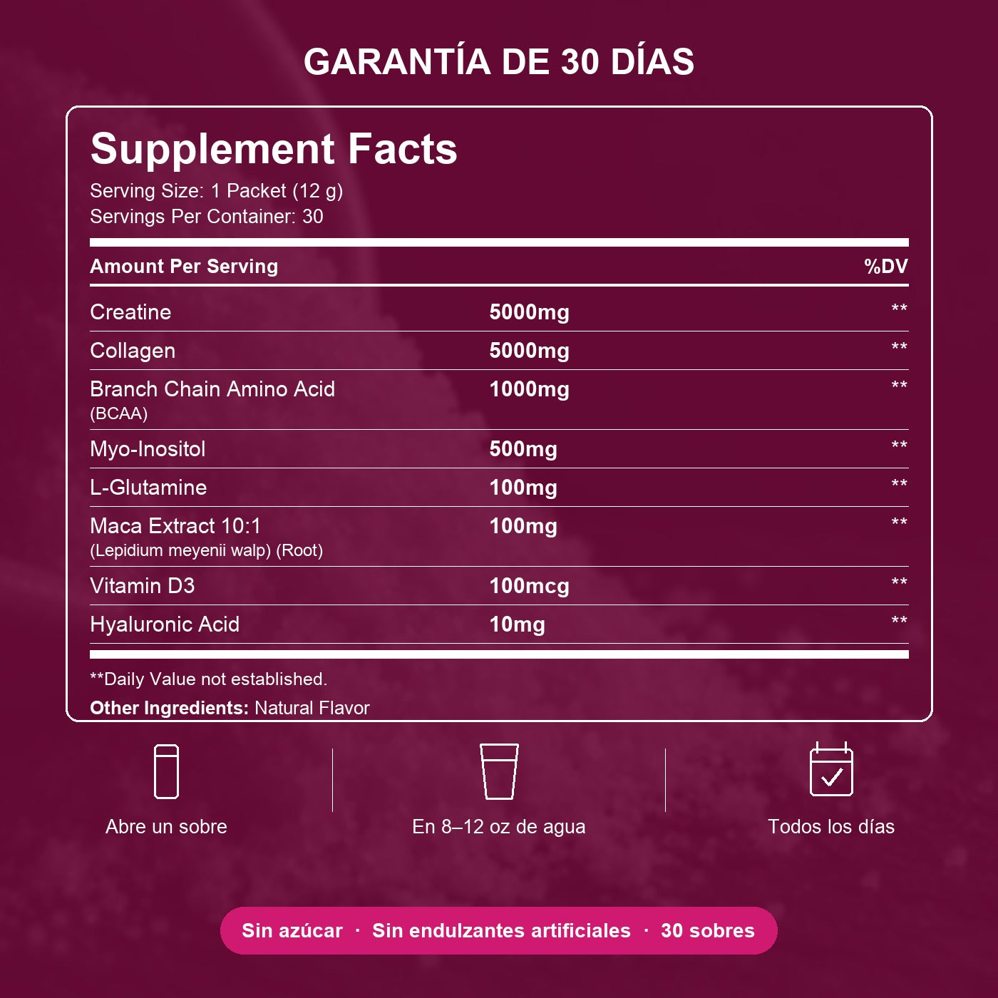 Tabla nutricional